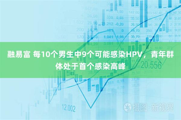 融易富 每10个男生中9个可能感染HPV，青年群体处于首个感染高峰